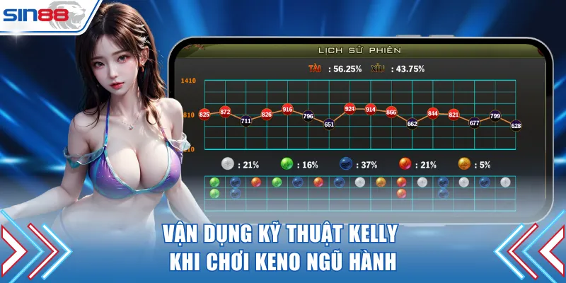 Vận dụng kỹ thuật Kelly khi chơi Keno Ngũ Hành